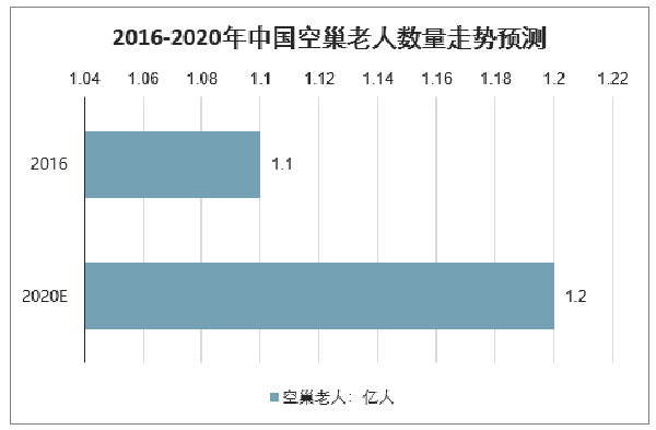  獨居老人摔倒陽臺敲盆呼救4晝夜，背后真相引人深思